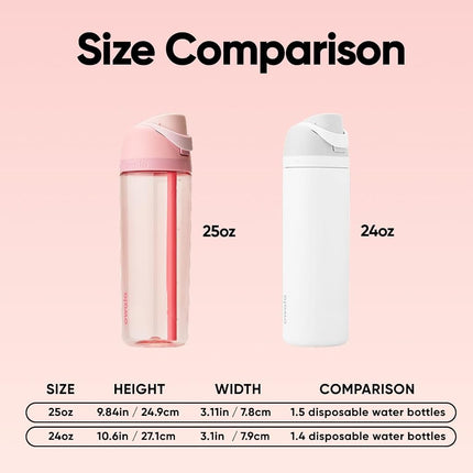 Owala FreeSip Tritan Water Bottle 25 oz Rose Quartz