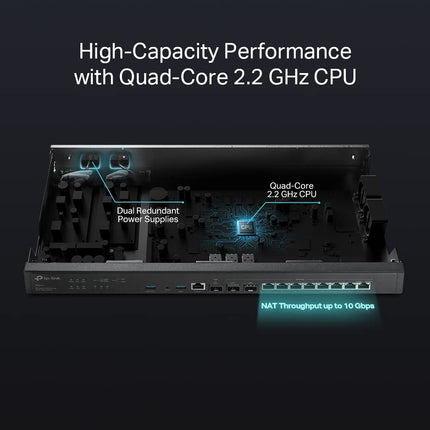 TP-Link Omada VPN Router with 10G Ports (ER8411) - Omada SDN Centralized Management, Two 10GE SFP+ Ports, Up to 10 WAN Ports, SSL/IPSec/OpenVPN/PPTP/L2TP VPN, Load Balance