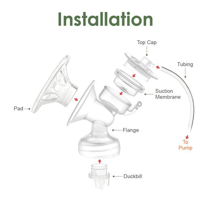 Maymom Flange Kit for Avent Philips Comfortable Breastpump, Single Side, Flange, Valve, Tube, Massage Pad, Suction Membrane, Cap