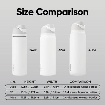 Owala FreeSip Stainless Steel Insulated Water Bottle with Straw for Sports Travel School BPA Free Sports Water Bottle,40oz Crown Jewel