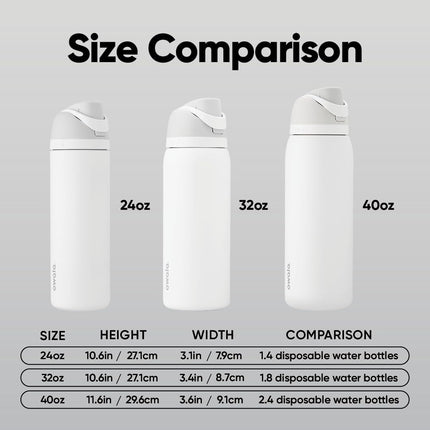 Owala FreeSip Stainless Steel Insulated Water Bottle with Straw for Sports Travel School BPA Free Sports Water Bottle,40oz Crown Jewel
