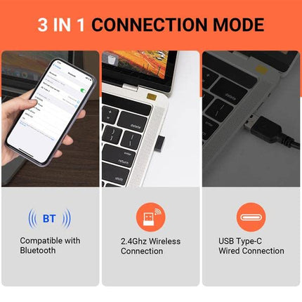 Tera Wireless Barcode Scanner 1D 2D QR Code Reader, Bluetooth Compatible & 2.4G Wireless, 2200 mAh Built-in Batteries, Extreme Drop Resistance for Windows, Mac, Android, iOS, PC, Smartphones, Tablets