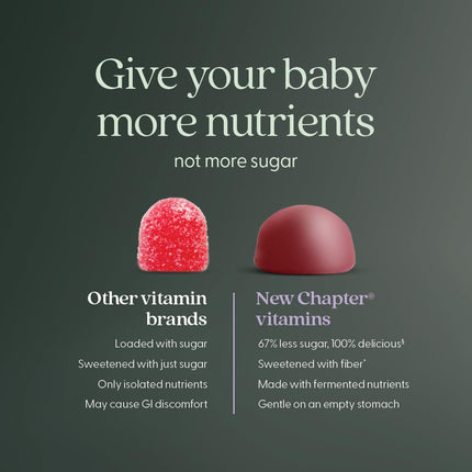 New Chapter Prenatal Multivitamin Gummies – 71% Less Sugar, Prenatal Gummies for Mom & Healthy Baby with Prenatal Vitamins Methylfolate, D3, Choline & Ginger, Non-GMO, Gluten Free, Berry Citrus, 90ct