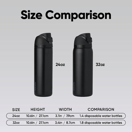 Owala FreeSip Insulated Stainless Steel Water Bottle with Push Button and Built-in Straw, 940 ml, Very, Very Dark