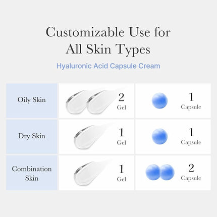 HYALURONIC MOISTURIZING CAPSULE CREAM 55g
