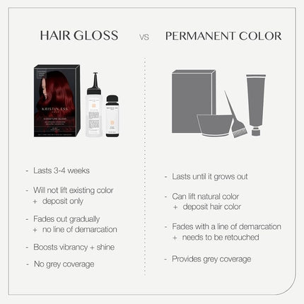 Kristin Ess Hair Copper + Auburn Hair Gloss Semi Permanent Hair Dye - Copper Penny - Shine Boosting Red, Auburn + Strawberry Blonde Color - Deep Conditioning Brightening Treatment for Women - Vegan