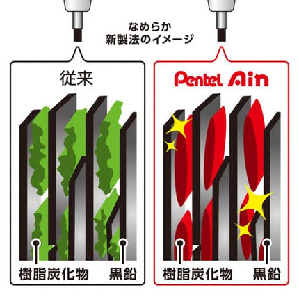 Recambio de minas Pentel Ain para portaminas, 0,4 mm, HB, 30 unidades