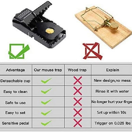 Feeke Mouse Traps, Mice Traps for House, Small Mice Trap Indoor Quick Effective Sanitary Safe Mousetrap Catcher for Family and Pet - 6 Pack, (M01-6Pack)