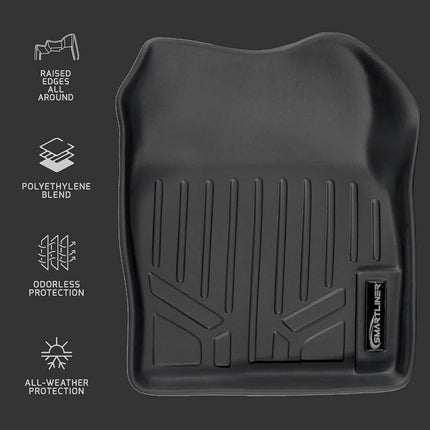 SMARTLINER All Weather Custom Fit First Row (1 Piece) Floor Mat Liner Compatible with 2022-2023 Ford E-Transit (Cargo Van)