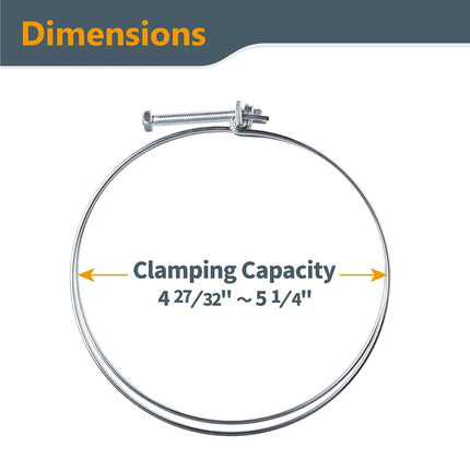 POWERTEC 70217 5-Inch Double Wire Hose Clamp | 5-Pack