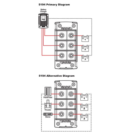 Blue Sea Systems 5194 Fuse Block MRBF 3Circ Independent Boating Electrical Equipment