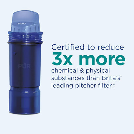 PUR Plus 7-Cup Water Filter Pitcher with 1 Genuine PUR Plus Filter, 7-Cup Capacity, White (PPT710WA)