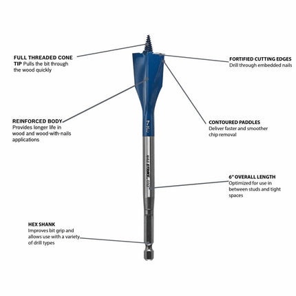 Bosch NS1011 7/8 In. x 6 In. Nail Strike Wood-Boring Spade Bit