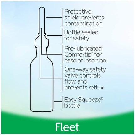 Fleet Enema Saline Ready to Use - 4.5 oz (6 Pack)