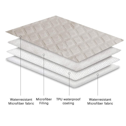 Ameritex Waterproof Dog Bed Cover Pet Blanket with Anti-Slip Back for Furniture Bed Couch Sofa