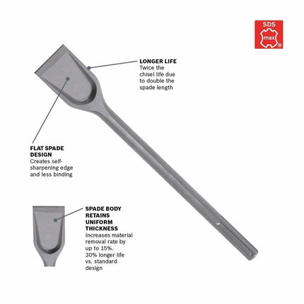BOSCH HS1917 2 In. x 14 In. Scaling Chisel SDS-max Hammer Steel, Gray