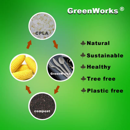 GreenWorks 100% Compostable CPLA 7" Large Disposable Cutlery Set,150 Ct(50 Forks,50 Spoons,50 Knives) Heavyweight Bio-Based Utensils Silverware Cutlery Combo