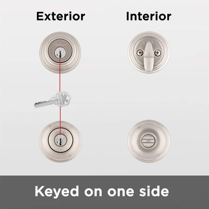 Kwikset Satin Nickel SmartKey Single Cylinder Juno Entry Knob & Deadbolt Comb