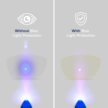 GAMMA RAY FLEXLITE GR OR-003-C1 Computer Glasses Without Magnification in Flexible Frame Anti UV Blue Light and Anti Harmful Glare