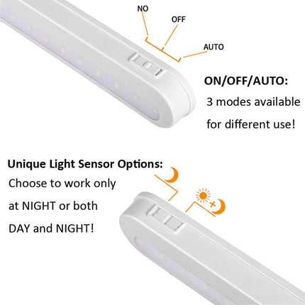 BLS T01L LED Closet Light Super Bright 20 LED Under Cabinet Lighting Battery Powered/DC Input Wireless Motion Sensing Light, Auto On Off Switch, Motion Sensor & Light Sensor, 2 Pack