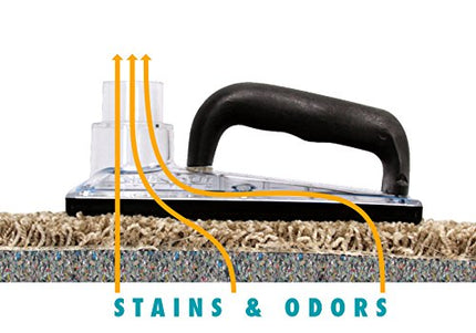 StainOut System S.O.S. Sub Surface Carpet Extraction Tool
