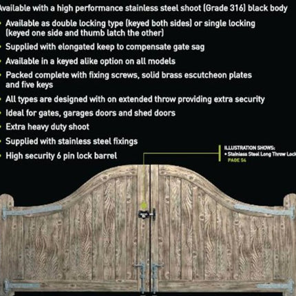 Premium Rimlock Locking Bolt