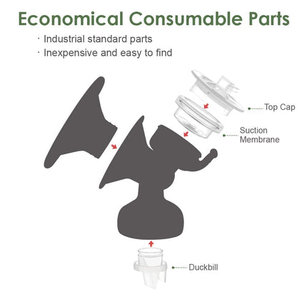 Maymom Flange Kit for Avent Philips Comfortable Breastpump, Single Side, Flange, Valve, Tube, Massage Pad, Suction Membrane, Cap