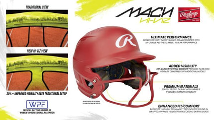 Rawlings | MACH HI-VIZ Fastpitch Softball Batting Helmet | Face Guard Attached | White | Senior - 6 7/8" - 7 5/8"