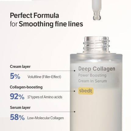 Deep Anti-wrinkle Cream in Serum