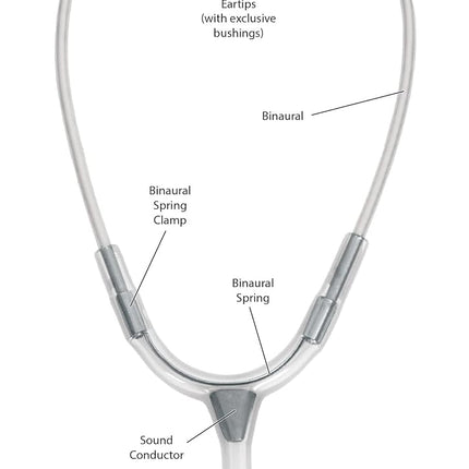 Prestige Medical Clinical lite stethoscope, Stealth Aqua Sea