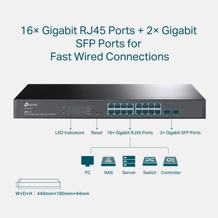 TP-Link TL-SG2218 | Jetstream 16 Port Gigabit Smart Managed Switch, 2 SFP Slots | Omada SDN Integrated | IPv6 | Static Routing | L2/L3/L4 QoS, IGMP & LAG |Limited Lifetime Protection