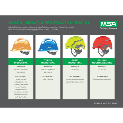 MSA 463943 Blue V-Gard Slotted Hard Hat