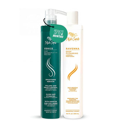 IBelli Capelli Venice Smoothing Keratin 500Ml16.9 
