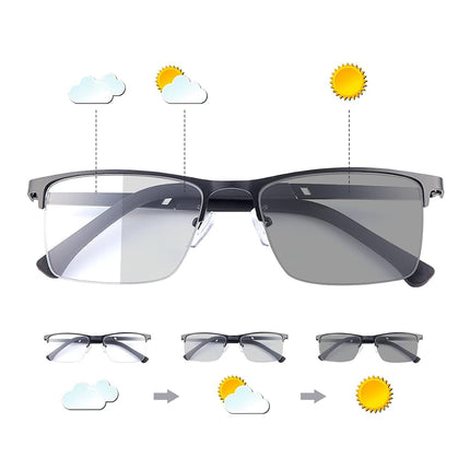 MIRYEA Photochromic Progressive Multifocus Reading