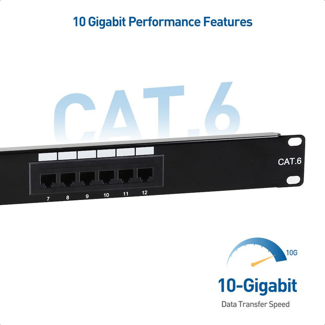 [Listado UL] Cable Matters Panel de Conexión Cat6 RJ45 de 12 Puertos para Montaje en Rack o Pared