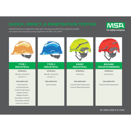 MSA 463945 V-Gard Cap Style Safety Hard Hat With Staz-on Pinlock Suspension | Polyethylene Shell, Superior Impact Protection, Self Adjusting Crown-Straps - Standard Size in Orange