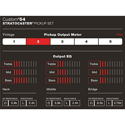 Fender Texas Special Solderless Stratocaster Pickup 1 Traditional Set Custom Shop 54