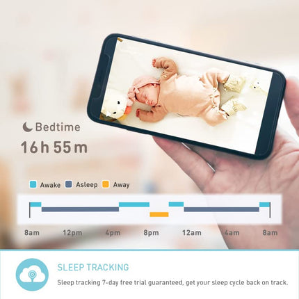Lollipop Baby Monitor (Cotton Candy) - with Contactless Breathing Monitoring (No Extra Sensor Required, Subscription Service), Sleep Tracking and True Crying Detection, Smart AI WiFi Baby Camera