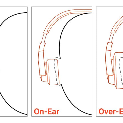 JBL Tune 670NC - Adaptive Noise Cancelling with Smart Ambient Wireless On-Ear Headphones, Up to 70H Battery Life with Speed Charge, Lightweight, Comfortable and Foldable Design (Blue)