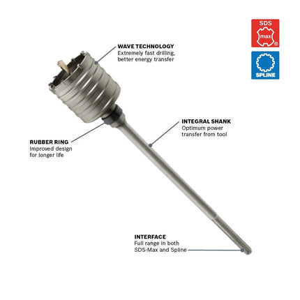 Bosch HC8510 2 In. x 12 In. SDS-max Rotary Hammer Core Bit