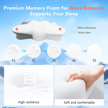 Almohada Cervical de Doble Altura para Alivio del Dolor, Almohadas de Espuma Viscoelástica con Tecnología de Enfriamiento - Soporte Ergonómico 3D, Funda Refrescante, para Dormir de Lado/Espalda/Boca Abajo, Estilo Minimalista - Gris, Blanco