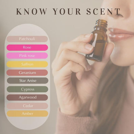 Arabic Diffuser Oils by Dukhni (Habayeb 30ml)