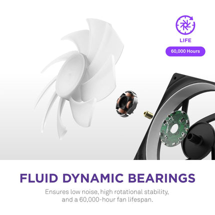 NZXT F280 RGB Core - 280mm Single-Frame RGB Fan Unit - Black