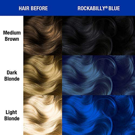 MANIC PANIC Classic Rockabilly Blue Semi Permanent Hair Color - True Neutral Blue Hair Dye for Women & Men That Lasts 4-6 Weeks - Vegan, Ammonia & Cruelty-Free - Create & Mix Custom Shades (4oz / 2pk)