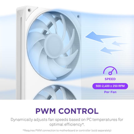 NZXT F240 RGB Core - 240mm Single-Frame RGB Fan Unit - White