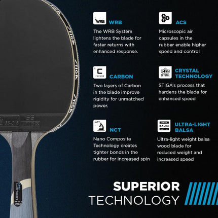 STIGA Pro Carbon Performance Ping Pong Paddle | 7-ply Extra Light Carbon Fiber Blade | 2mm Premium Sponge | Concave Pro Handle for Exceptional Grip