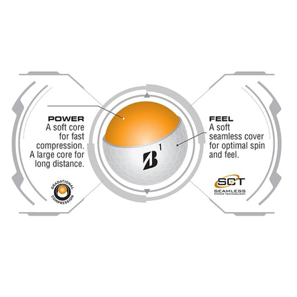 Bridgestone 25 e6 Soft White Ball