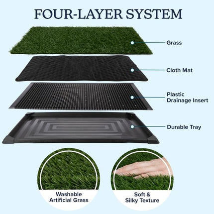 PETMAKER - Dog Grass Mat with Tray - 35.5" x 23.5" Reusable Dog Pee Pads - Artificial Grass Mat for Indoor Outdoor