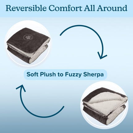 Petmaker Waterproof Pet Blanket Collection– Reversible Throw Protects Couch, Car, Bed from Spills, Stains, or Fur – Dog and Cat Blankets Dark Gray Large