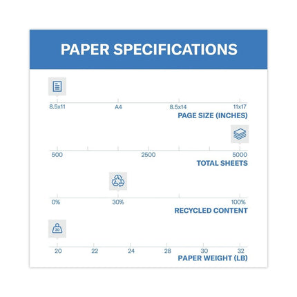 Papier couleur Hammermill, papier imprimante canari 20 lb, 8,5 x 11-10 ramettes (5 000 feuilles) – Fabriqué aux États-Unis, papier pastel, 103341C